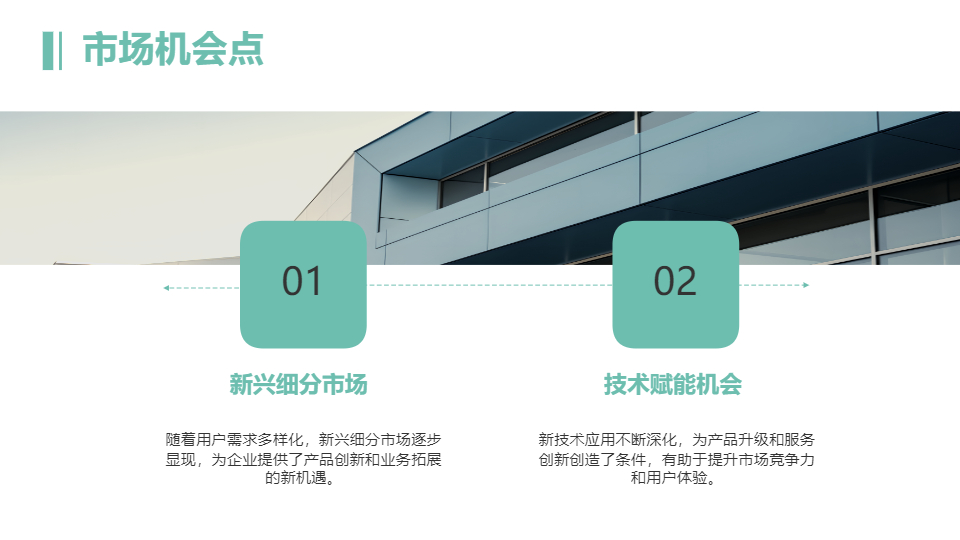 AI一键生成商业项目市场调研分析报告PPT