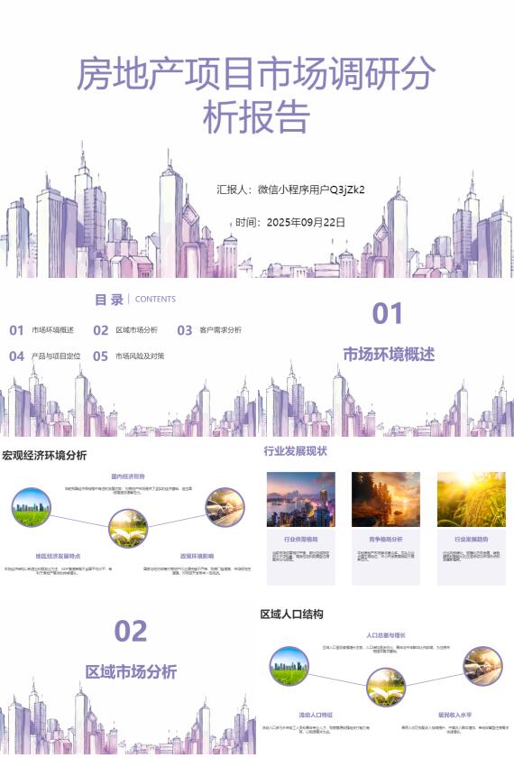 AI一键生成房地产项目市场调研分析报告PPT
