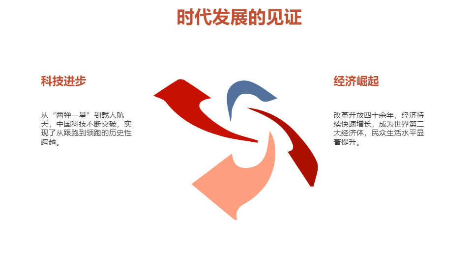 AI一键生成国庆节盛世华诞举国同庆PPT