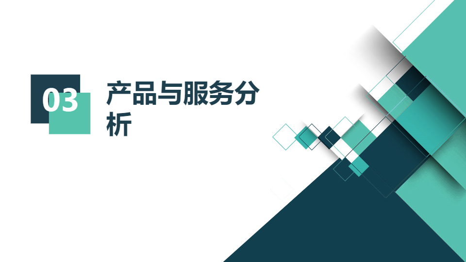 AI一键生成商业项目市场调研分析报告PPT