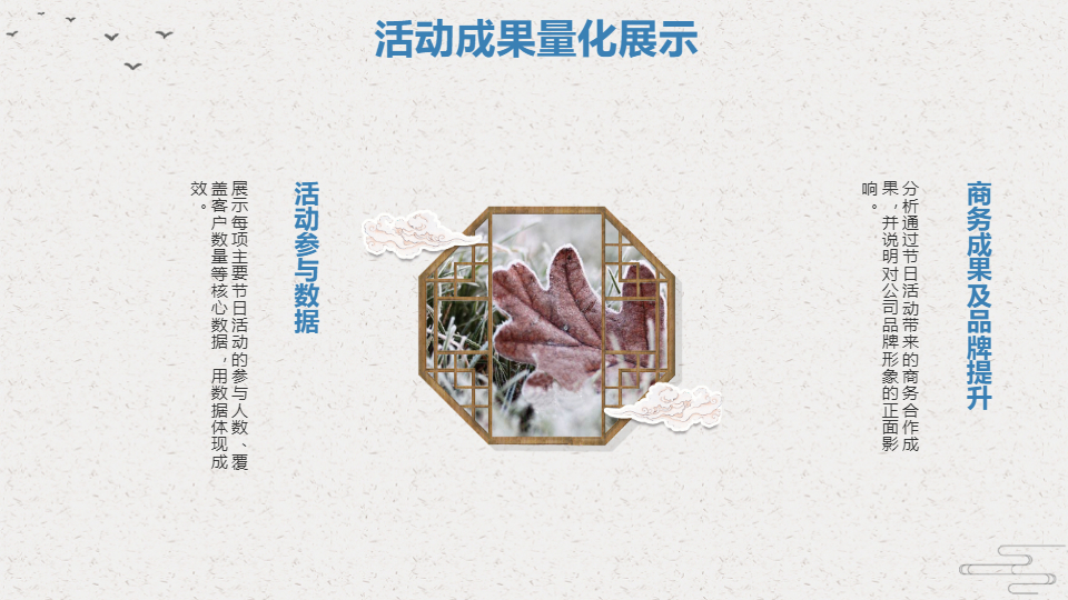 AI一键生成节日类商务工作总结汇报PPT