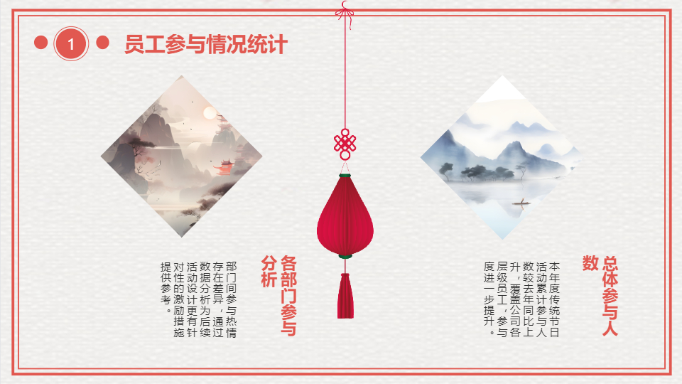 AI一键生成国风传统节日工作总结PPT
