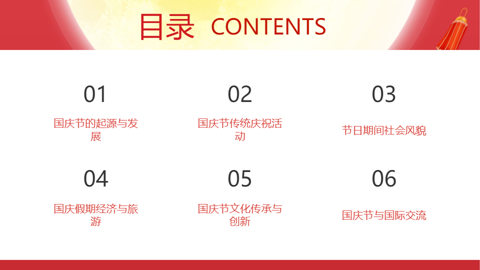 AI一键生成国庆节传统节日PPT