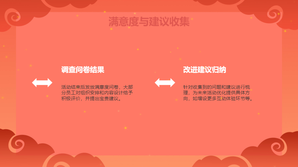 AI一键生成国风传统节日工作总结PPT