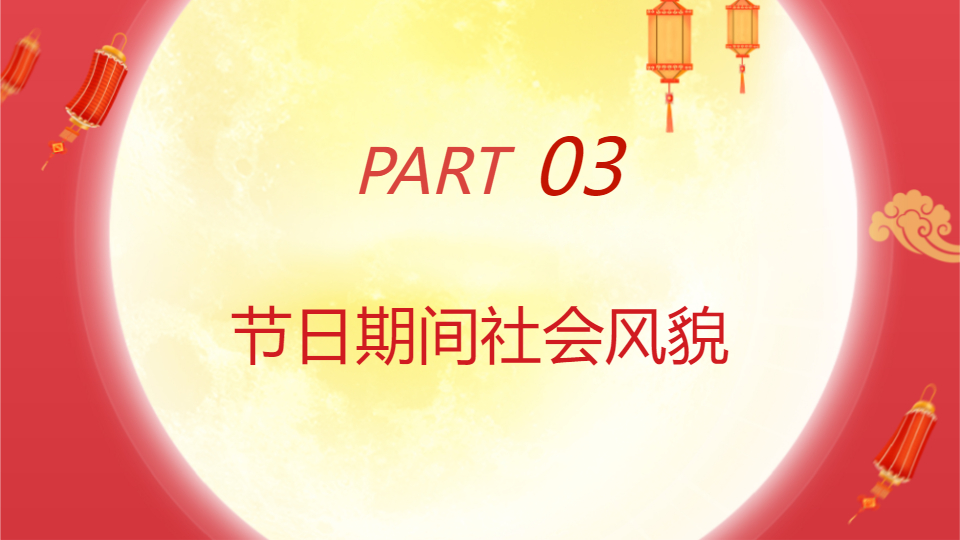 AI一键生成国庆节传统节日PPT