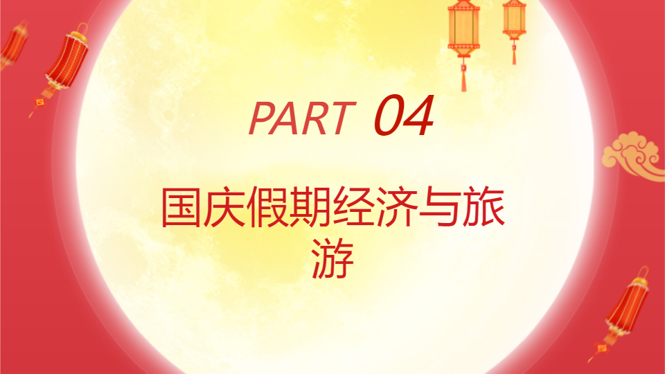 AI一键生成国庆节传统节日PPT