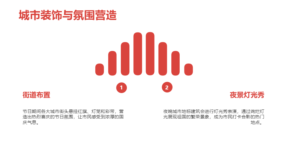 AI一键生成国庆节传统节日PPT