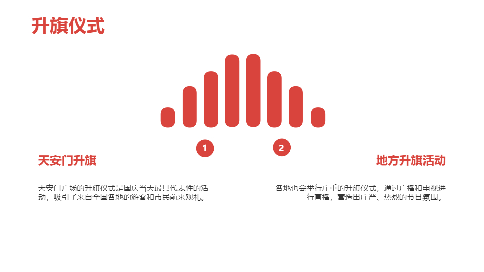 AI一键生成国庆节传统节日PPT