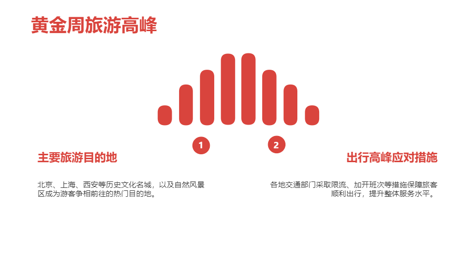 AI一键生成国庆节传统节日PPT