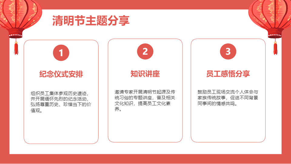AI一键生成国风传统节日工作总结PPT