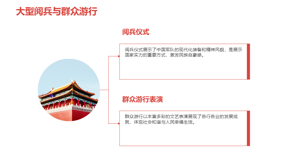 AI一键生成国庆节传统节日PPT