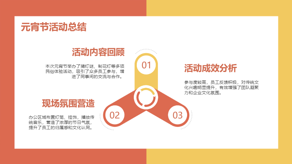 AI一键生成国风传统节日工作总结PPT