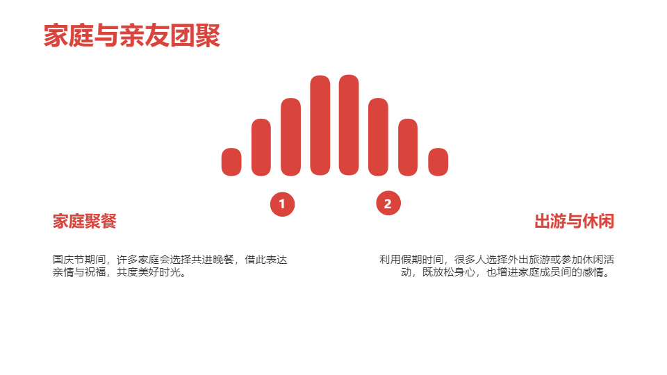AI一键生成国庆节传统节日PPT