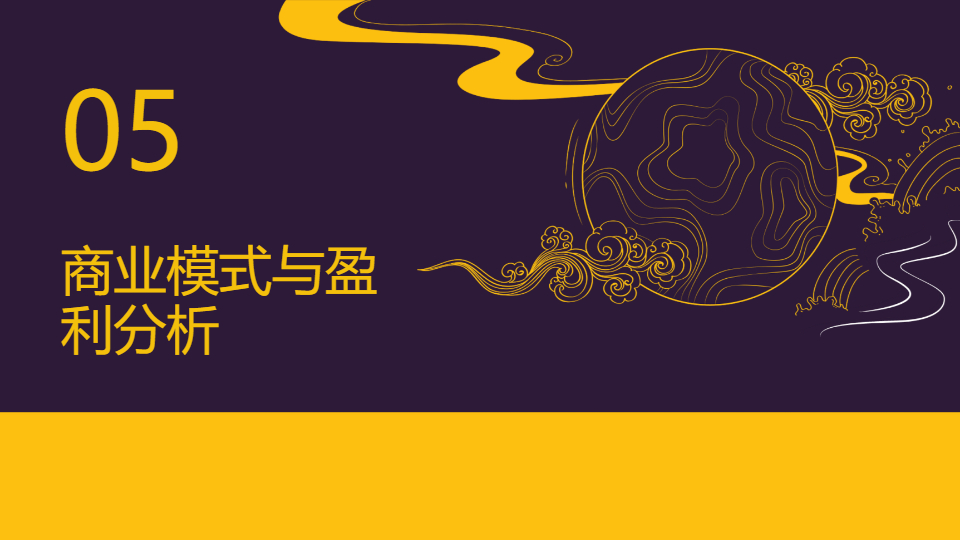 AI一键生成国潮国风印象项目方案PPT