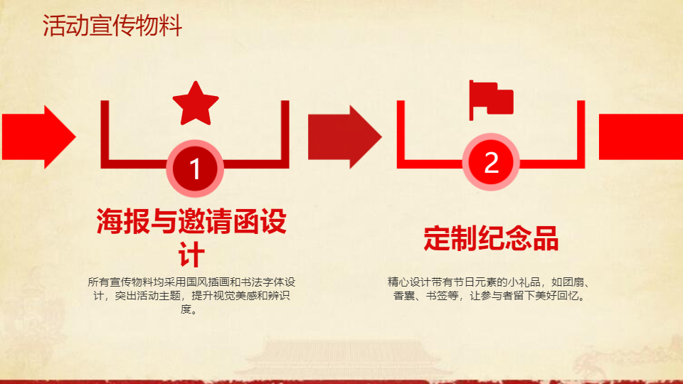 AI一键生成国风传统节日活动方案PPT