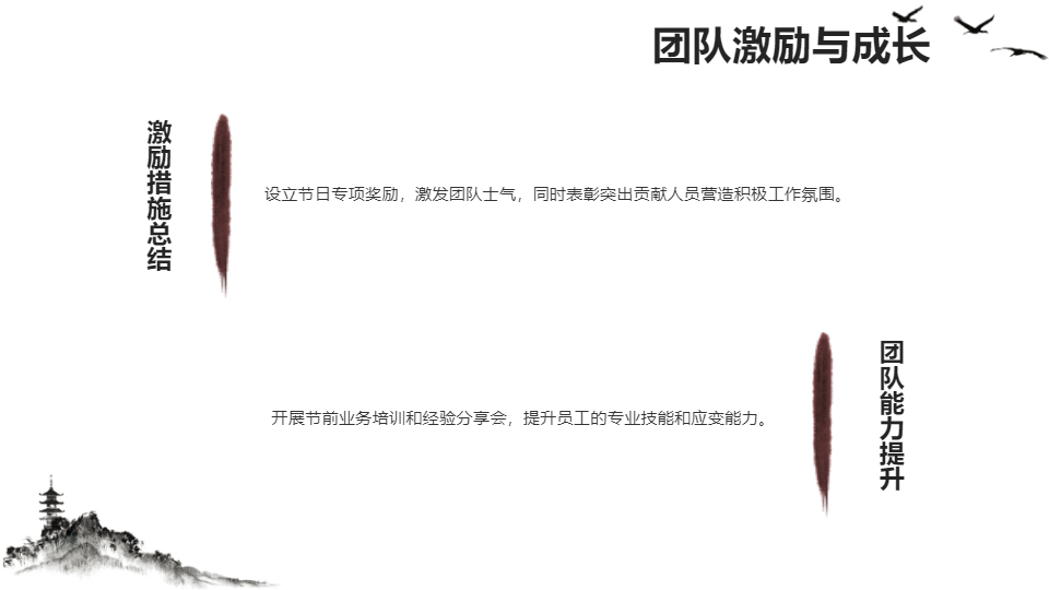 AI一键生成节日类商务工作总结汇报PPT