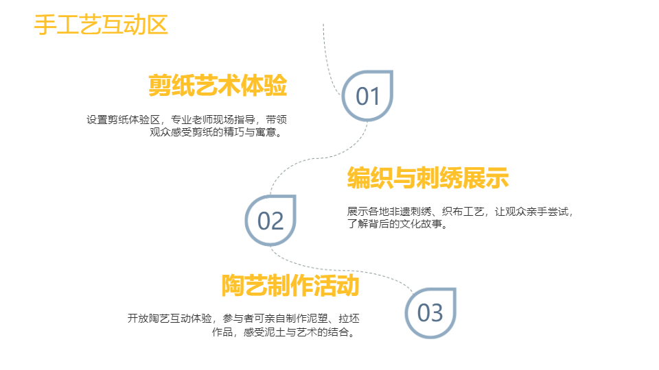 AI一键生成国风传统节目庆典PPT