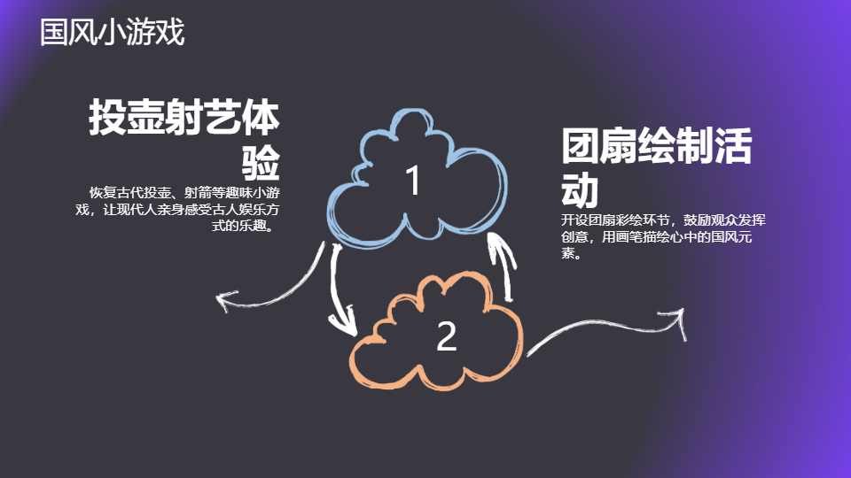 AI一键生成国风传统节目庆典PPT