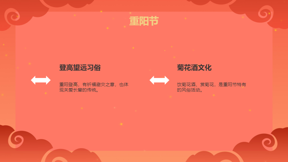 AI一键生成国庆节传统文化传统节日庆典