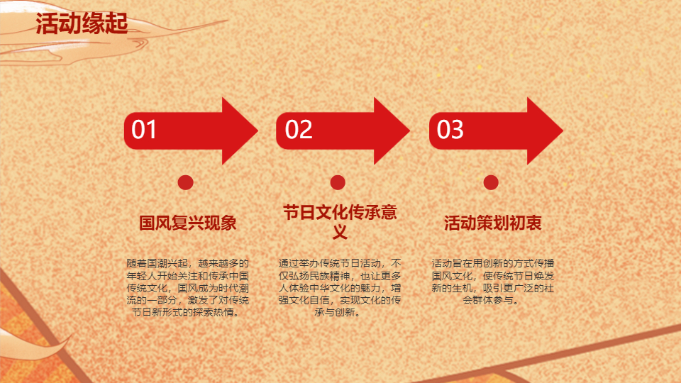 AI一键生成国风传统节日活动方案PPT