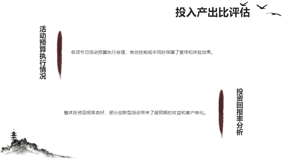 AI一键生成节日类商务工作总结汇报PPT