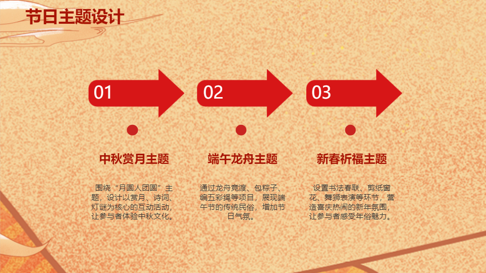 AI一键生成国风传统节日活动方案PPT