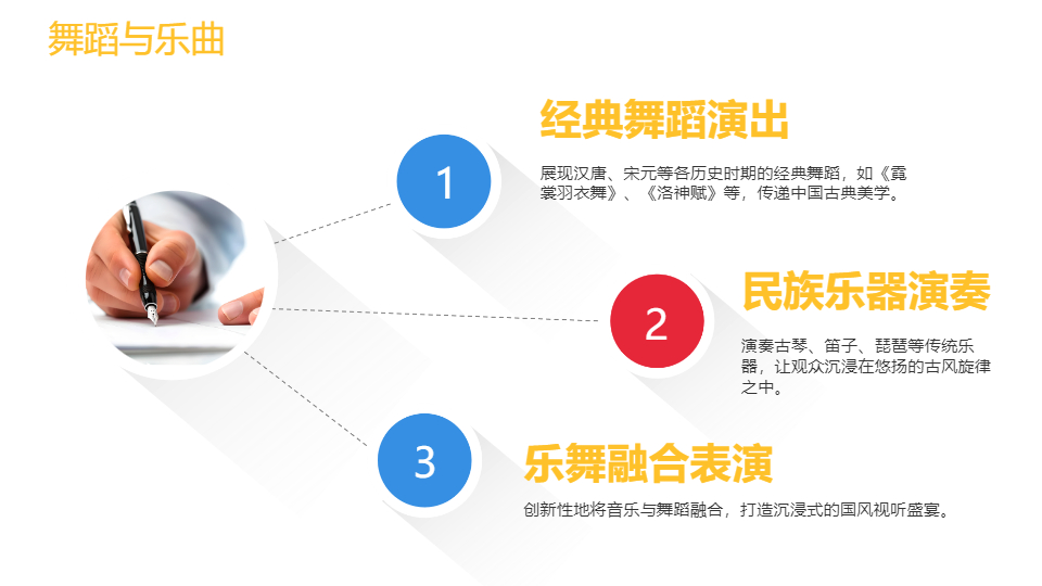 AI一键生成国风传统节目庆典PPT