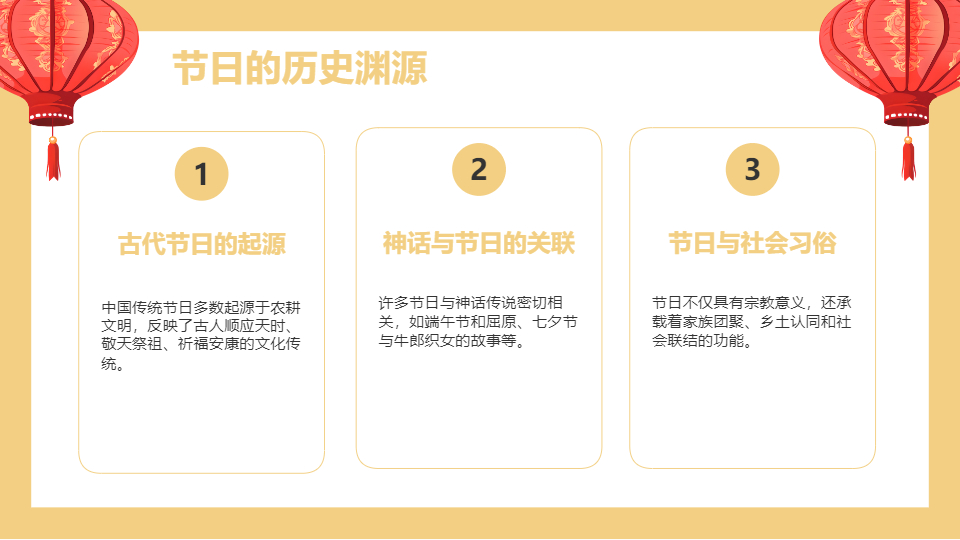AI一键生成国庆节传统文化传统节日庆典