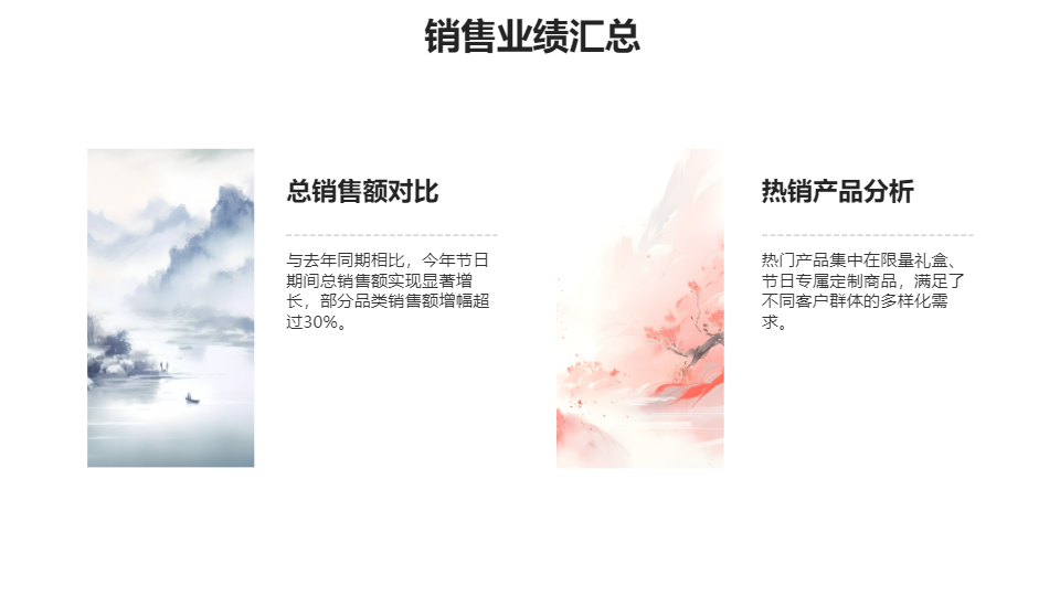 AI一键生成节日类商务工作总结汇报PPT
