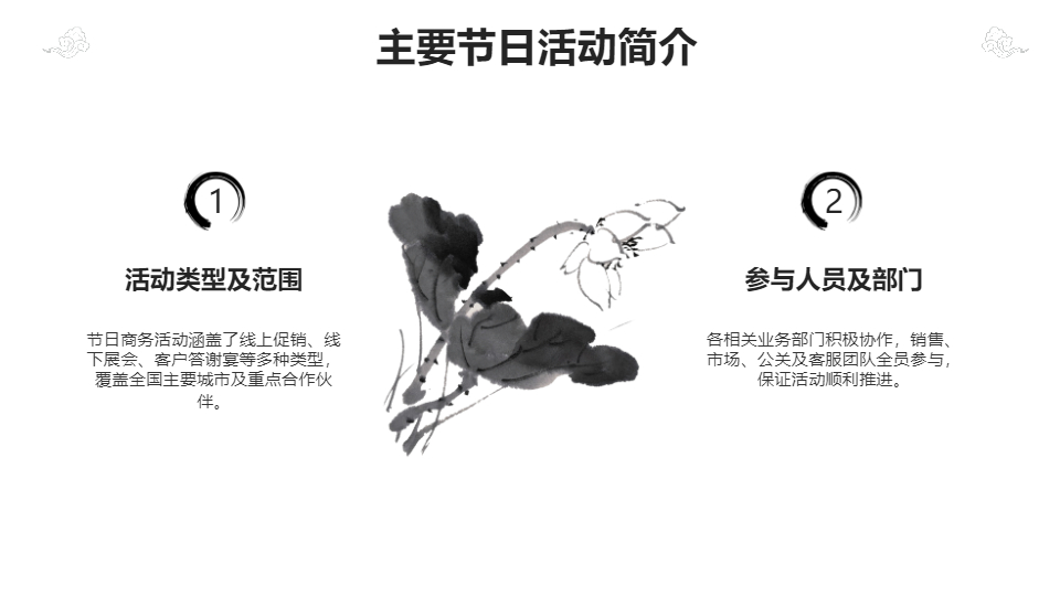 AI一键生成节日类商务工作总结汇报PPT