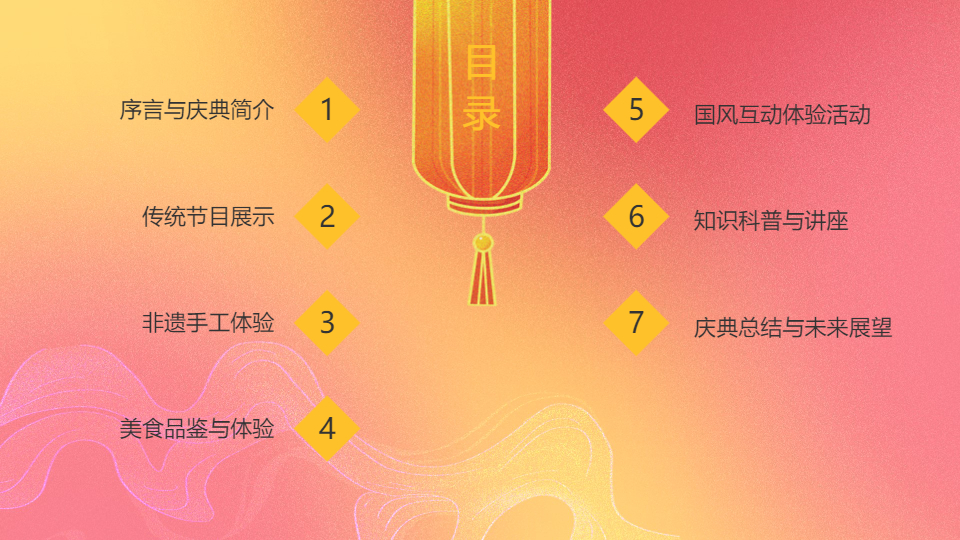 AI一键生成国风传统节目庆典PPT