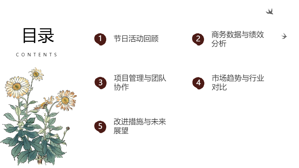 AI一键生成节日类商务工作总结汇报PPT