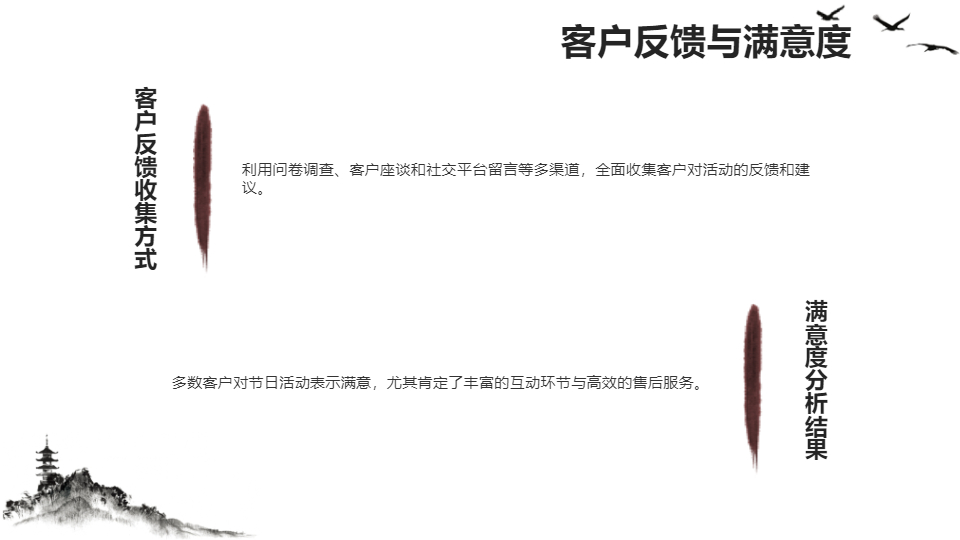 AI一键生成节日类商务工作总结汇报PPT