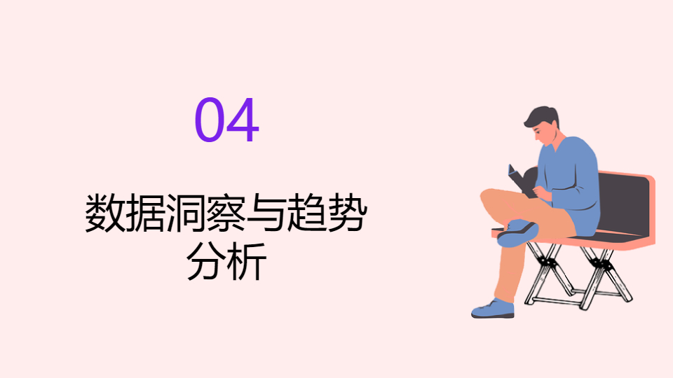 AI 一键生成插画扁平风商务工作汇报PPT