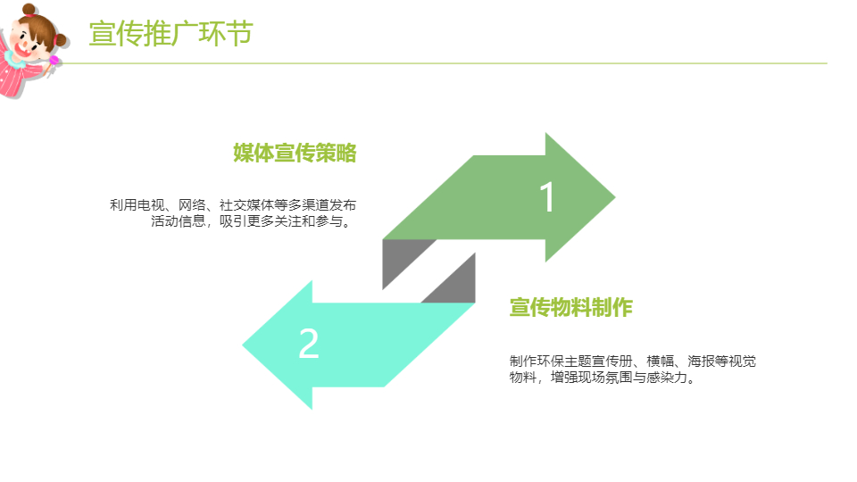 AI一键生成绿色环保节日活动策划方案PPT