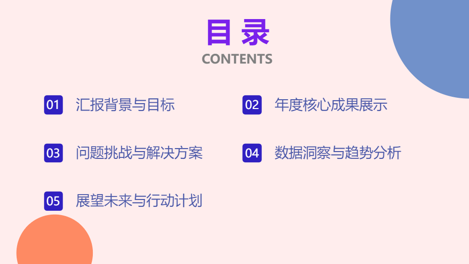 AI 一键生成插画扁平风商务工作汇报PPT
