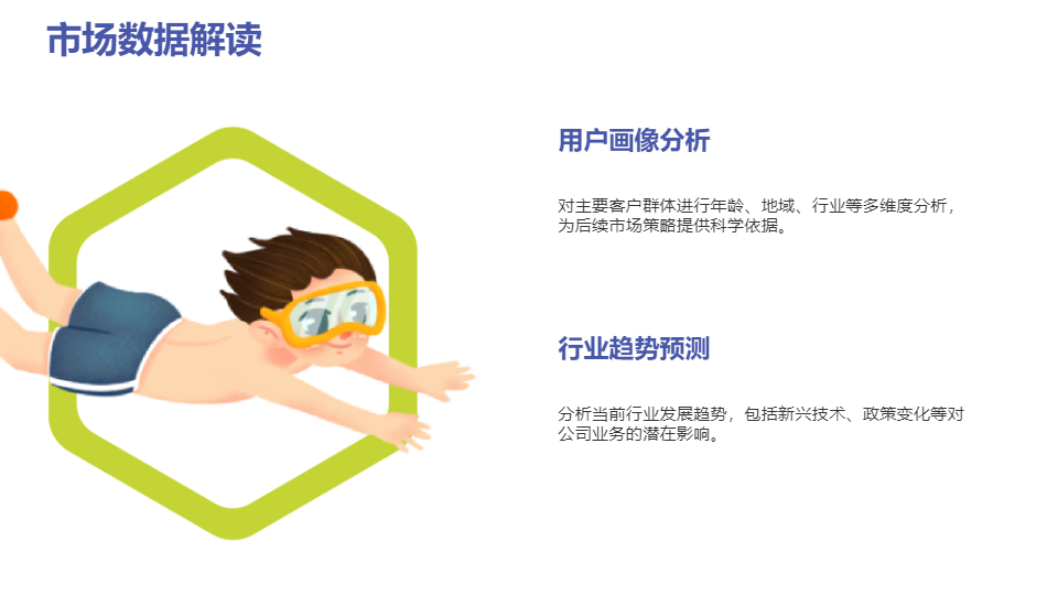 AI 一键生成插画扁平风商务工作汇报PPT