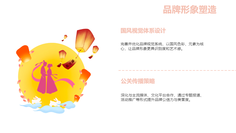 AI一键生成国庆节国风工作计划汇报PPT