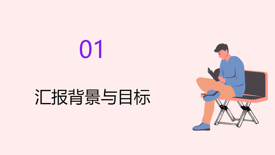 AI 一键生成插画扁平风商务工作汇报PPT