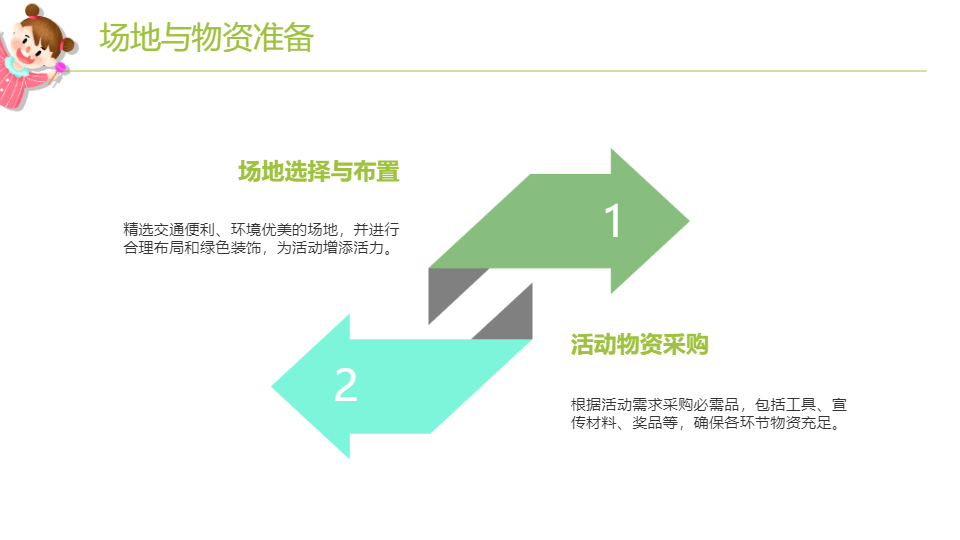 AI一键生成绿色环保节日活动策划方案PPT
