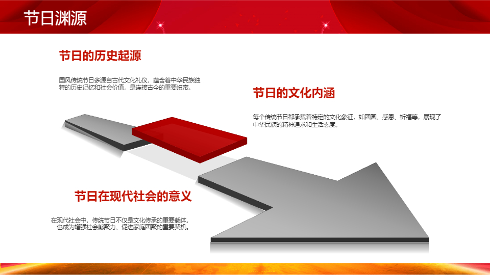 AI一键生成国风传统节日活动方案PPT