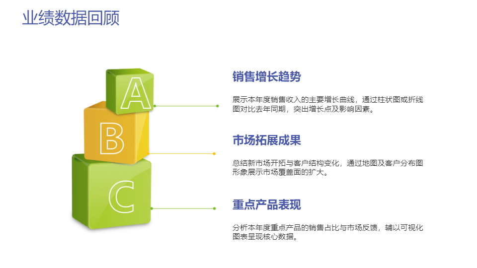 AI 一键生成插画扁平风商务工作汇报PPT