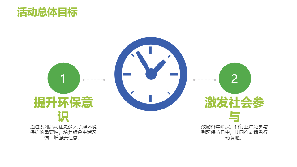 AI一键生成绿色环保节日活动策划方案PPT