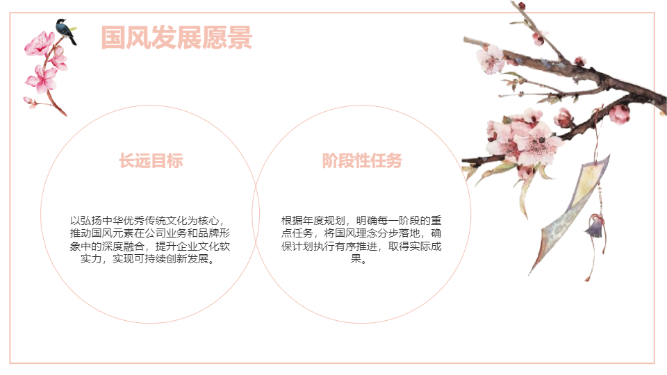 AI一键生成国庆节国风工作计划汇报PPT