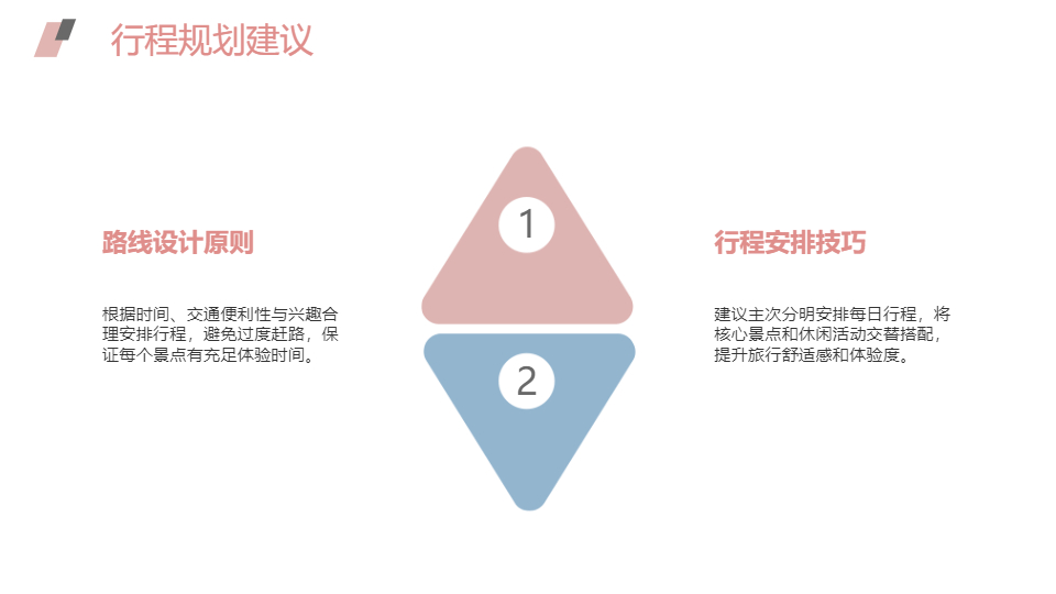 AI一键生成国内旅游出行攻略方案PPT