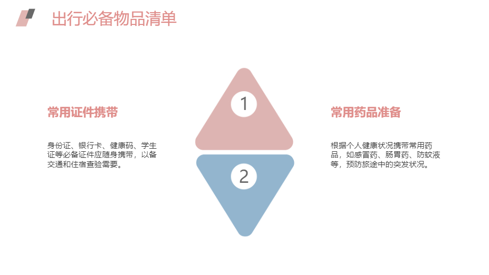 AI一键生成国内旅游出行攻略方案PPT