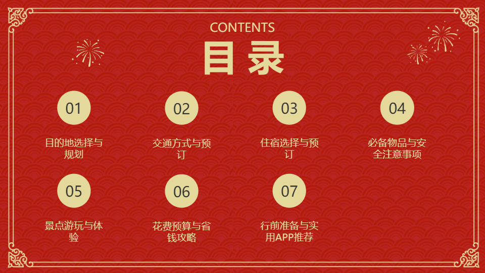 AI一键生成国内旅游出行攻略方案PPT
