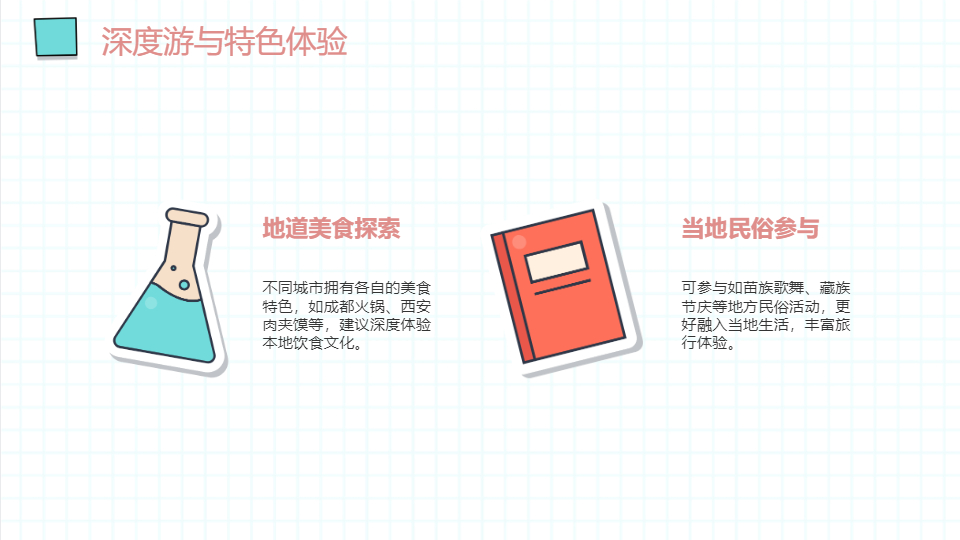 AI一键生成国内旅游出行攻略方案PPT