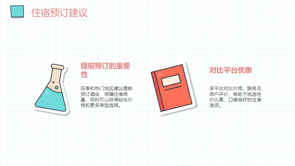 AI一键生成国内旅游出行攻略方案PPT