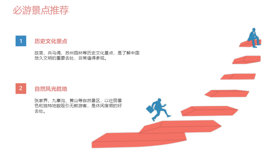 AI一键生成国内旅游出行攻略方案PPT